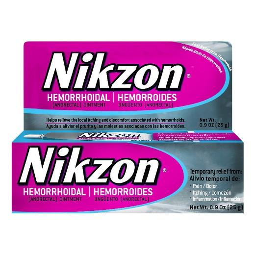 Nikzon Reviews - Warning! Read This About Nikzon First Before Buying!